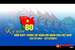 🔴Trực tiếp Lễ kỷ niệm 80 năm Ngày thành lập Quân đội Nhân dân Việt Nam, 35 năm Ngày hội Quốc phòng toàn dân