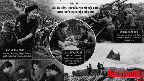 Phụ nữ Việt Nam với chiến thắng Điện Biên Phủ năm 1954
