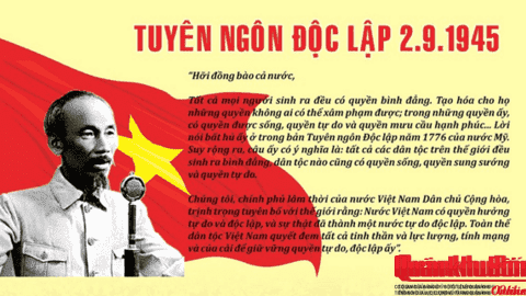 Chủ tịch Hồ Chí Minh: Lãnh tụ thiên tài, nhà cách mạng kiệt xuất, anh hùng dân tộc, danh nhân văn hóa thế giới