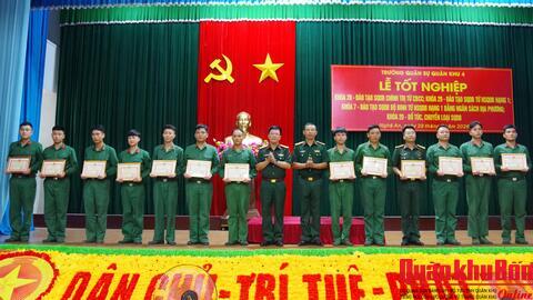 Trường Quân sự Quân khu 4: Bế giảng các khóa đào tạo sĩ quan dự bị năm 2026
