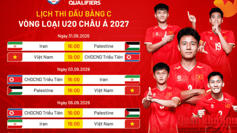 Lịch thi đấu U20 Việt Nam tại vòng loại châu Á 2027