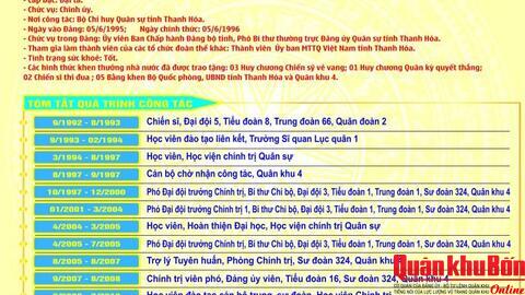 Tiểu sử tóm tắt của Đại tá Phạm Văn Sâm - Người ứng cử đại biểu Quốc hội khóa XVI