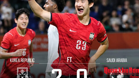 Xác định đối thủ của U23 Việt Nam ở tứ kết Asiad 20