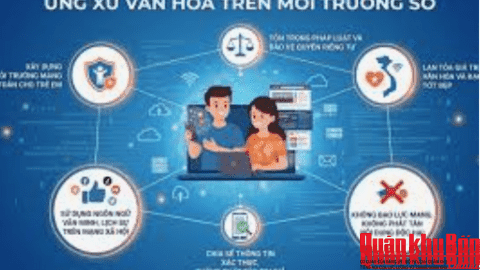 Quy định Bộ Quy tắc ứng xử văn hóa trên môi trường số trong Lực lượng vũ trang Quân khu 4