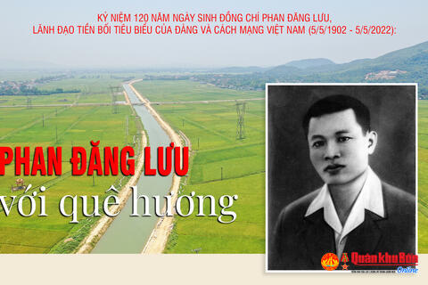 Đồng chí Phan Đăng Lưu với quê hương