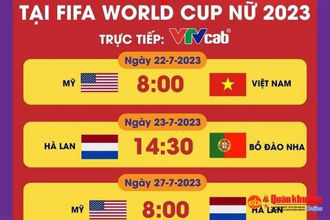 World Cup nữ 2023: Đội tuyển nữ Việt Nam cần phòng ngự chặt trước Bồ Đào Nha