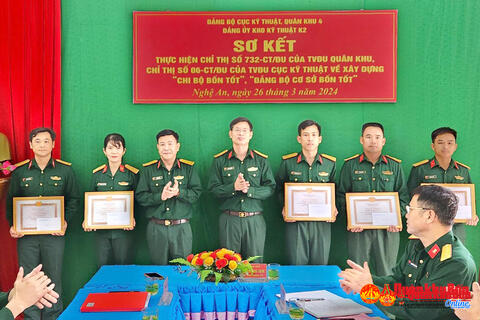 Đảng ủy Kho Kỹ thuật K2, Cục Kỹ thuật Quân khu 4: Sơ kết thực hiện các Chỉ thị về xây dựng Đảng