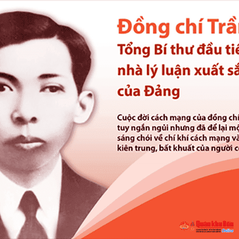Tổng Bí thư Trần Phú và những bài học quý báu cho hôm nay