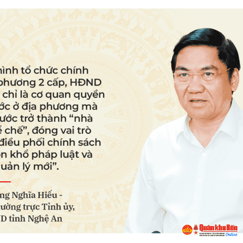 Phát huy vai trò HĐND tỉnh trong vận hành chính quyền địa phương 2 cấp: Trung tâm của thiết kế thể chế và đổi mới quản trị