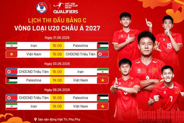 Lịch thi đấu U20 Việt Nam tại vòng loại châu Á 2027