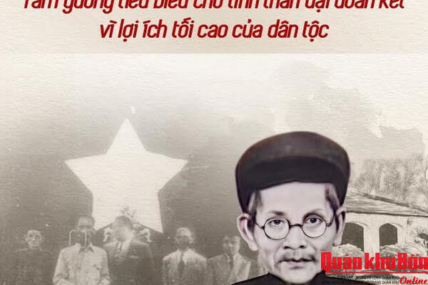 Kỷ niệm 150 năm ngày sinh cụ Huỳnh Thúc Kháng (01/10/1876 – 01/10/2026): Tiểu sử và quá trình hoạt động yêu nước, cách mạng của cụ Huỳnh Thúc Kháng