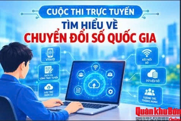 Tổ chức Cuộc thi trực tuyến tìm hiểu về chuyển đổi số quốc gia