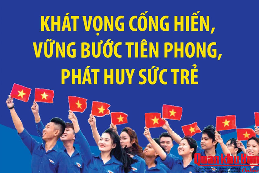 49 năm thống nhất đất nước: Khát vọng hòa bình trong trái tim người trẻ