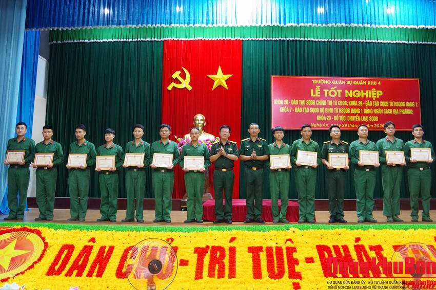 Trường Quân sự Quân khu 4: Bế giảng các khóa đào tạo sĩ quan dự bị năm 2026