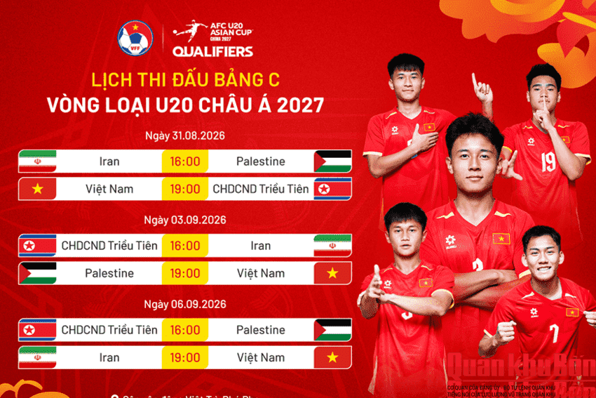 Lịch thi đấu U20 Việt Nam tại vòng loại châu Á 2027