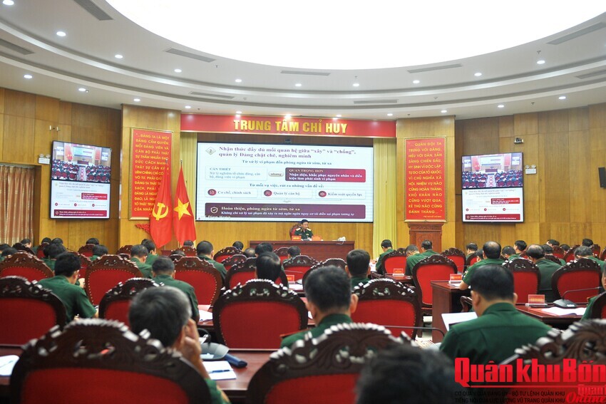 Hội nghị toàn quốc nghiên cứu, học tập, quán triệt và triển khai thực hiện Nghị quyết Hội nghị Trung ương 4