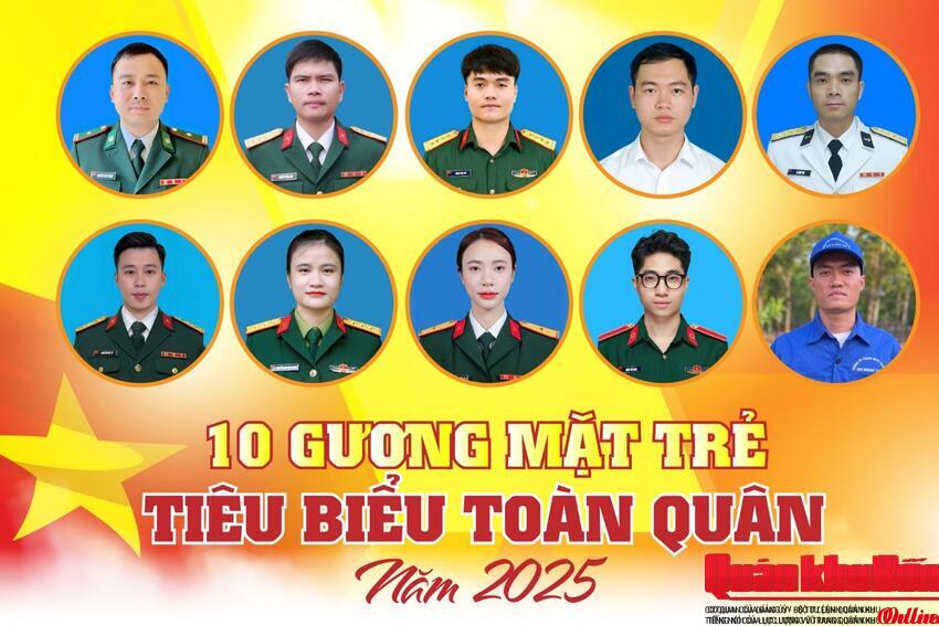 10 gương mặt trẻ tiêu biểu toàn quân năm 2025