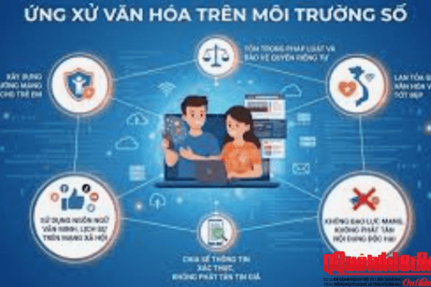 Quy định Bộ Quy tắc ứng xử văn hóa trên môi trường số trong Lực lượng vũ trang Quân khu 4
