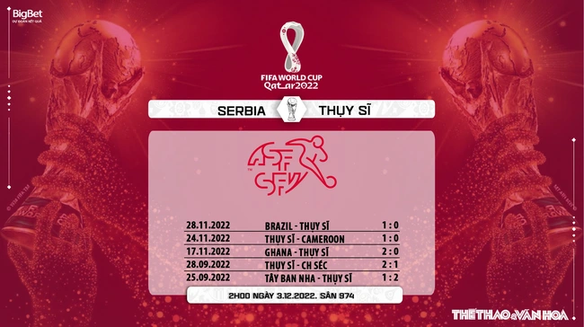Nhận định bóng đá Serbia vs Thụy Sĩ 02h00 ngày 2/12, World Cup 2022 bảng G - Ảnh 8.