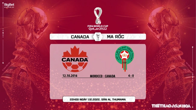 Nhận định kèo Canada vs Ma Rốc (22h00, 1/12), World Cup 2022 bảng F - Ảnh 6.