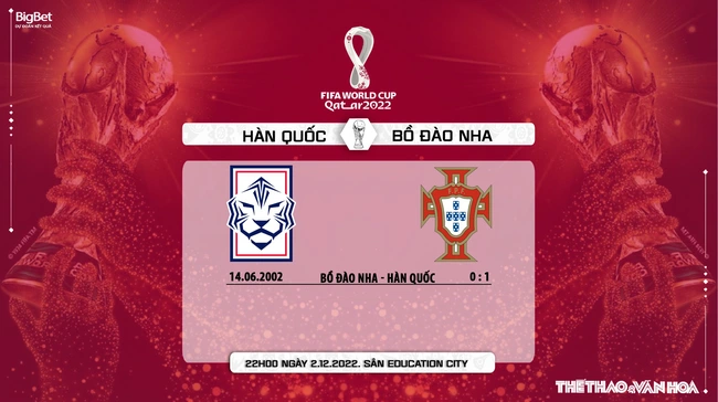 Nhận định bóng đá Hàn Quốc vs Bồ Đào Nha 22h00 ngày 2/12, World Cup 2022 bảng H - Ảnh 6.