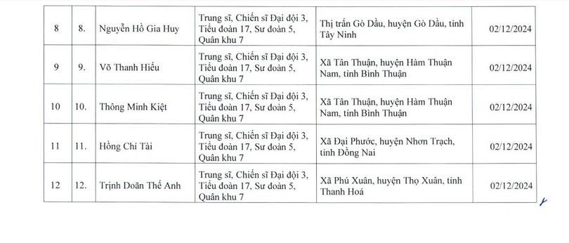 trang2.jpg