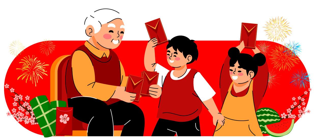 Mùng Một Tết Cha