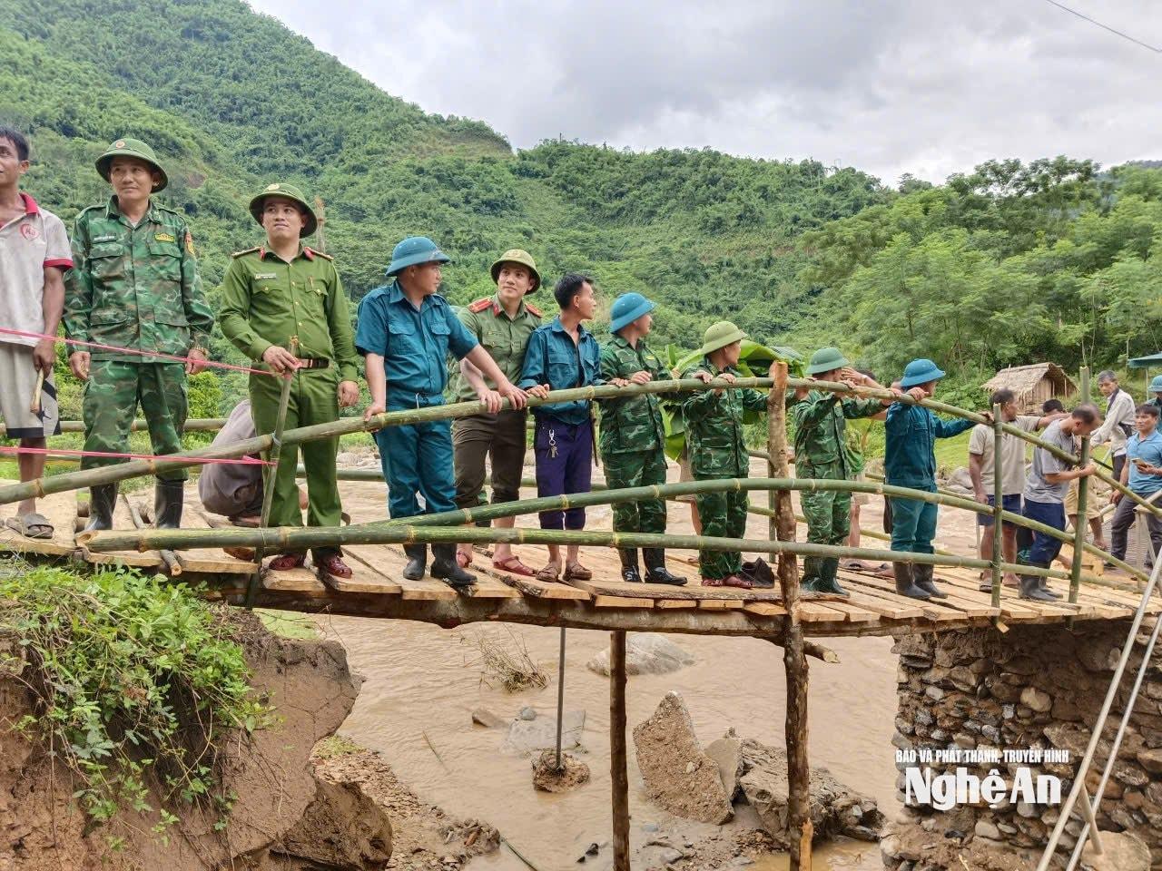 Anh 7
