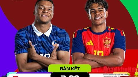 Nhận định Pháp và Tây Ban Nha (bán kết World Cup 2026): Màn đấu trí đỉnh cao