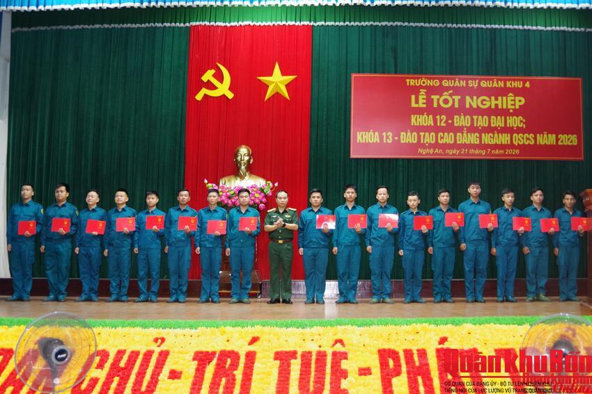 Trường Quân sự Quân khu 4: Bế giảng, trao bằng tốt nghiệp cho học viên ngành Quân sự cơ sở năm 2026