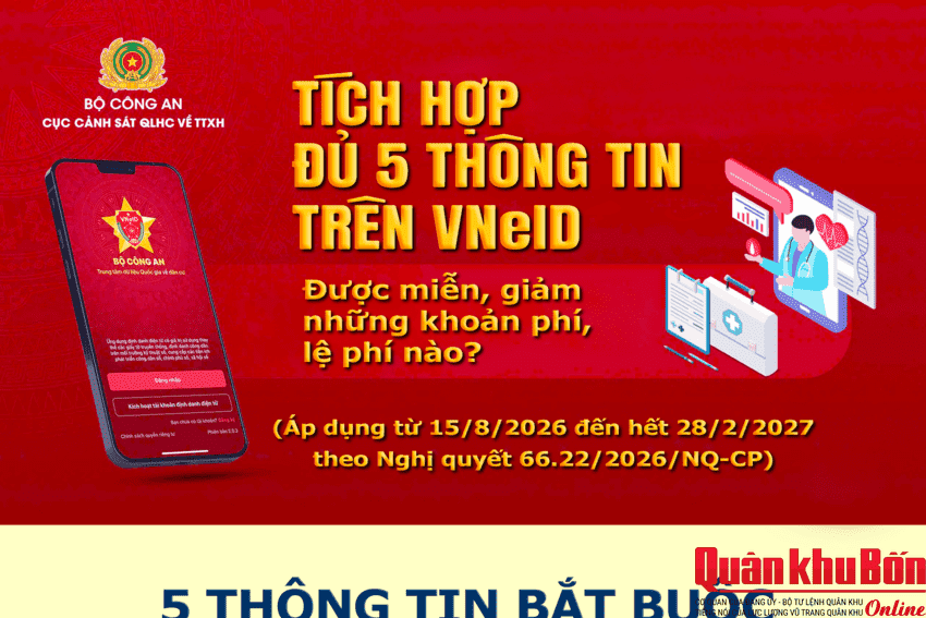 Tích hợp đủ 5 thông tin trên VNeID: Được miễn, giảm những khoản phí, lệ phí nào?