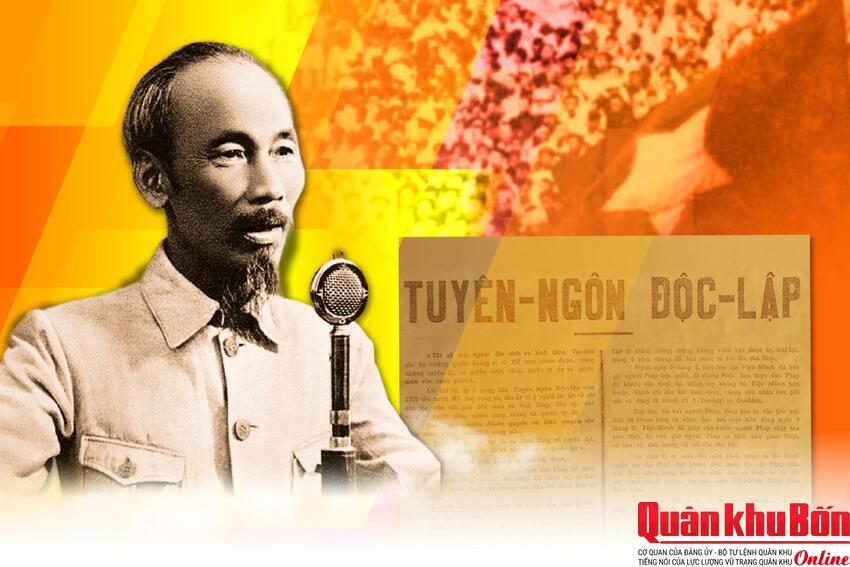 NGÀY ĐỘC LẬP VÀ BÀI HỌC SỨC MẠNH LÒNG DÂN