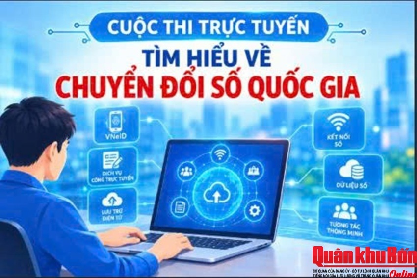 Tổ chức Cuộc thi trực tuyến tìm hiểu về chuyển đổi số quốc gia